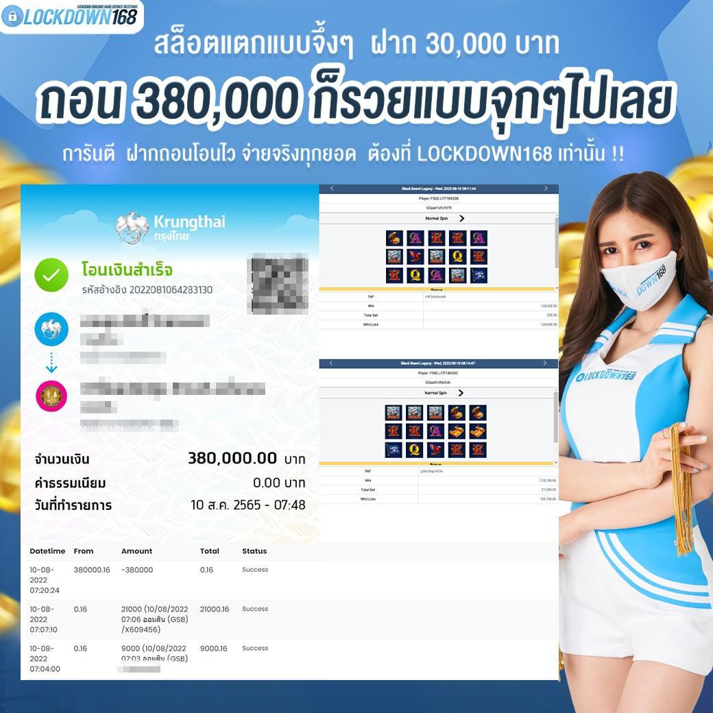 เล่น PG Slot VIP มาตรฐานระดับสูง รวมเกมสล็อตยอดนิยมในไทย