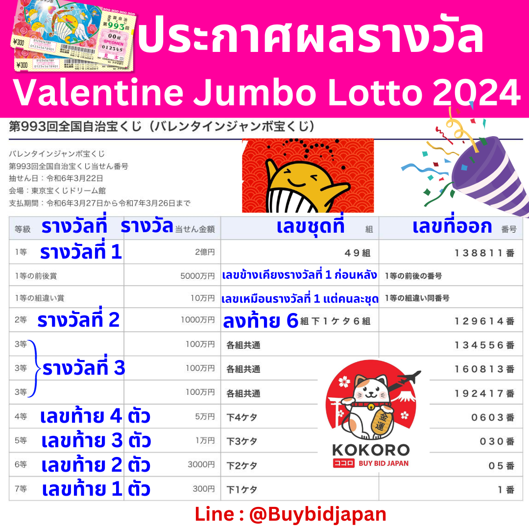 เล่นง่าย โบนัสแตกสนุกที่ pg444th คาสิโนออนไลน์ครบครันในไทย