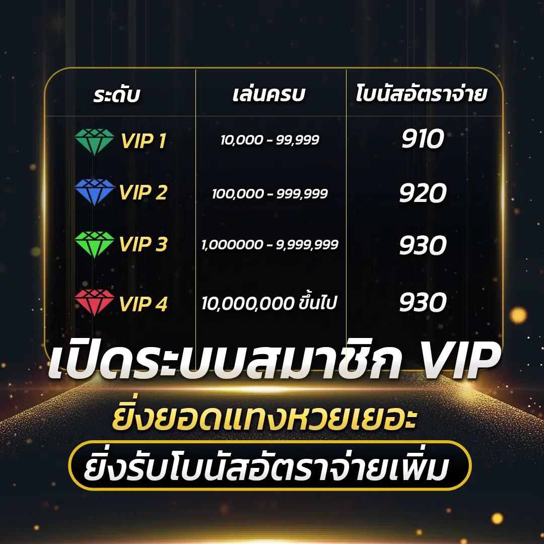 เล่นเกมคาสิโนออนไลน์ครบครันกับ twin79 สมัครง่ายยอดนิยมในไทย