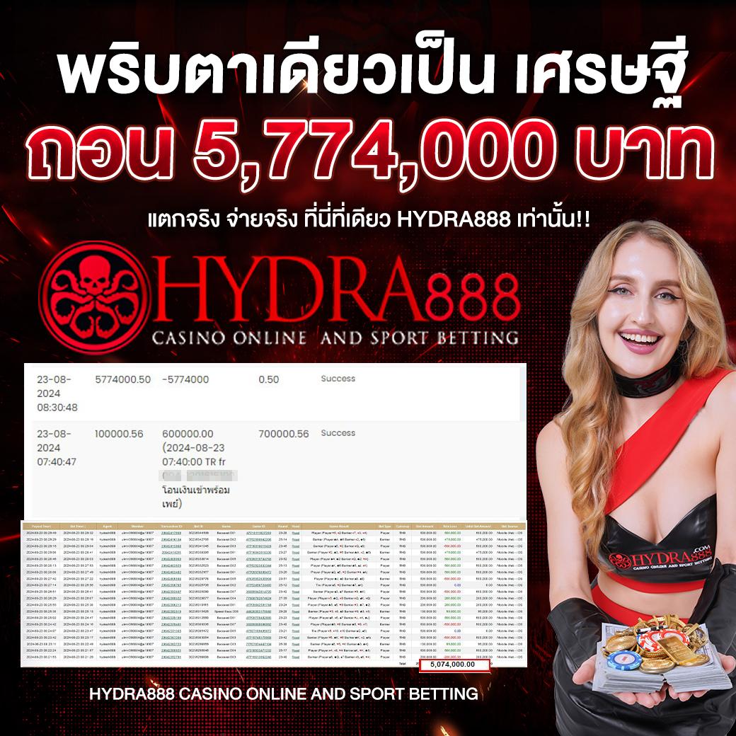 เว็บสล็อต Slot 99 รวมโปรโมชั่นเด็ด ระบบทันสมัย 2024