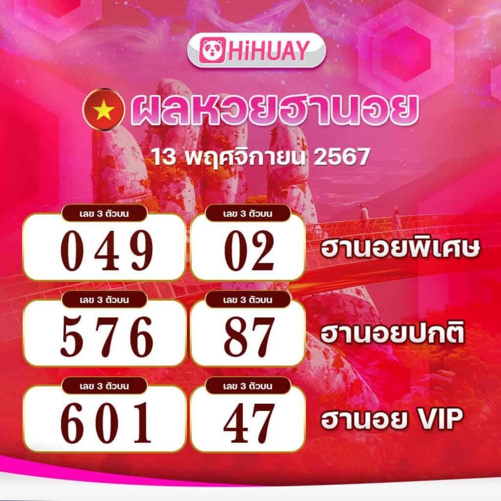 แจกโค้ดเครดิตฟรี วันนี้ รับทันทีไม่มีขั้นต่ำ | คาสิโนออนไลน์สุดฮิต