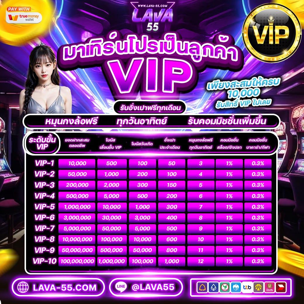 แมนยู บอลสด พนันออนไลน์ครบ จบในที่เดียว สมัครเลย