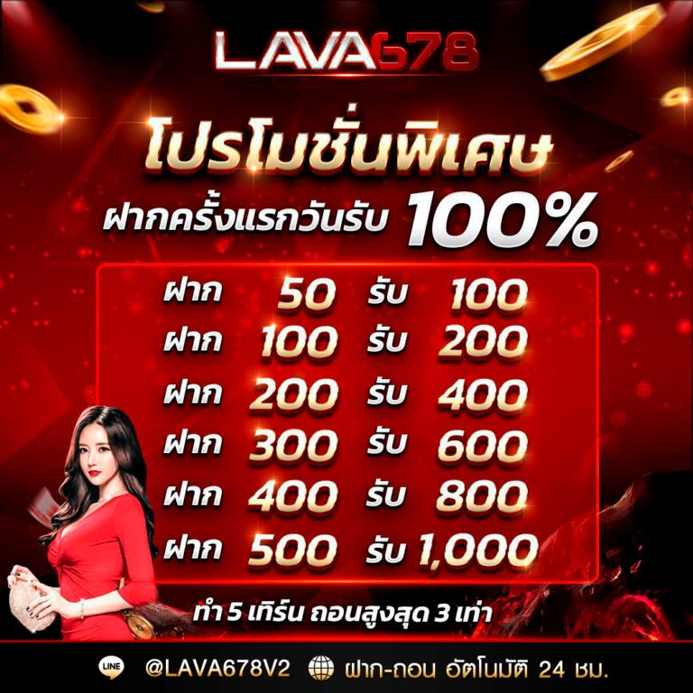 โค้ดเครดิตฟรี เฮงเฮง888 คาสิโนออนไลน์ แจกโบนัสสุดคุ้มทุกวัน