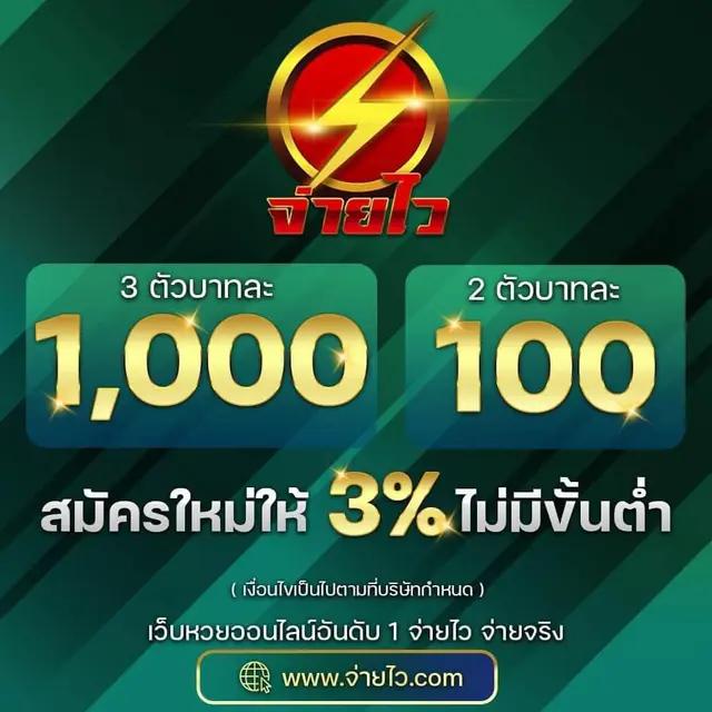 โปรแกรมบอลราคาบอลวันนี้ อัปเดตล่าสุด ราคาบอลดี พร้อมวิเคราะห์ล้ำสมัย