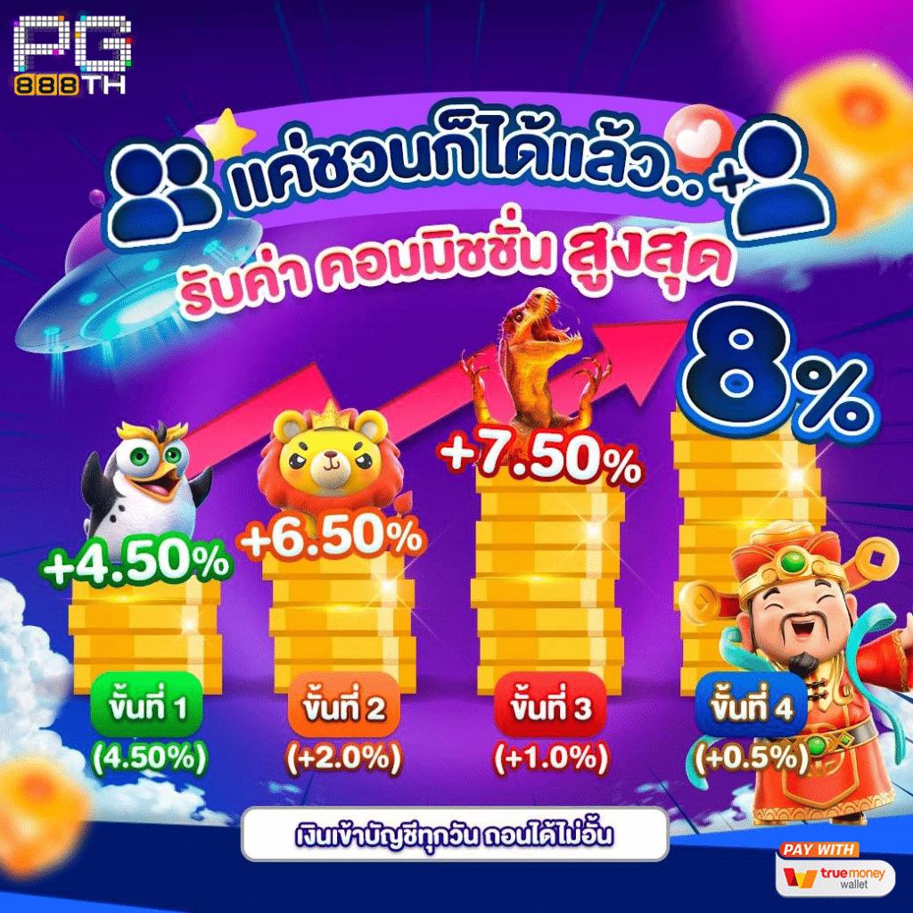 โปรแกรมสุ่มเลขคาสิโนออนไลน์ เปิดประสบการณ์ใหม่ในการเดิมพันสุดแม่นยำ