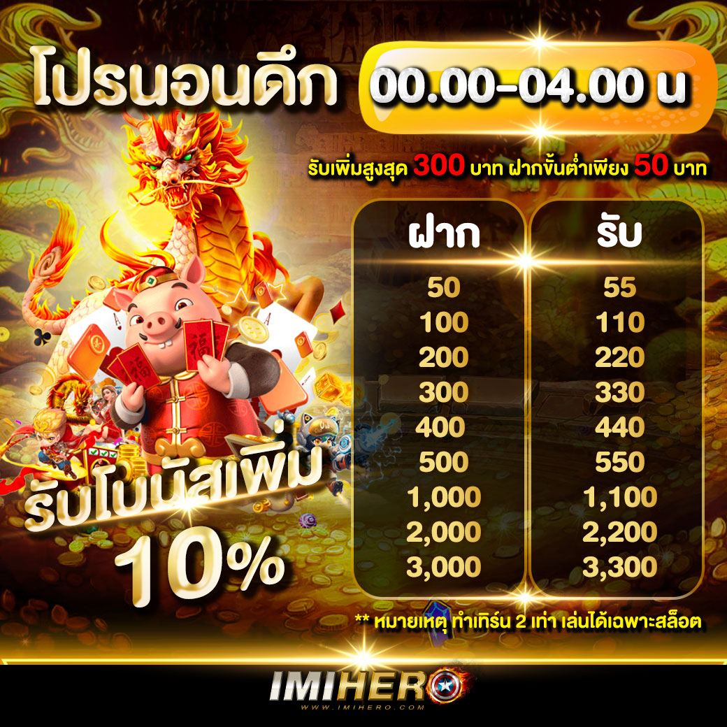 ไร้สกอร์ คาสิโนสด เล่นง่าย จ่ายจริง พร้อมโปรโมชั่นสุดคุ้ม